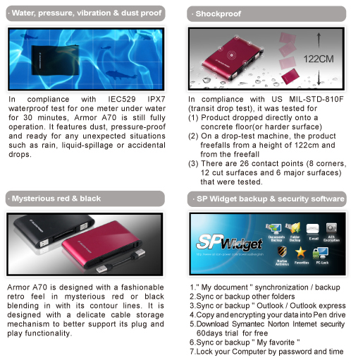 Silicon Power A50 320gb portable hard drive