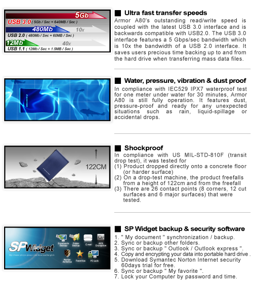 Silicon Power A50 320gb portable hard drive