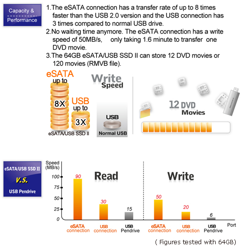 Silicon Power External Hard Drive Armor A10