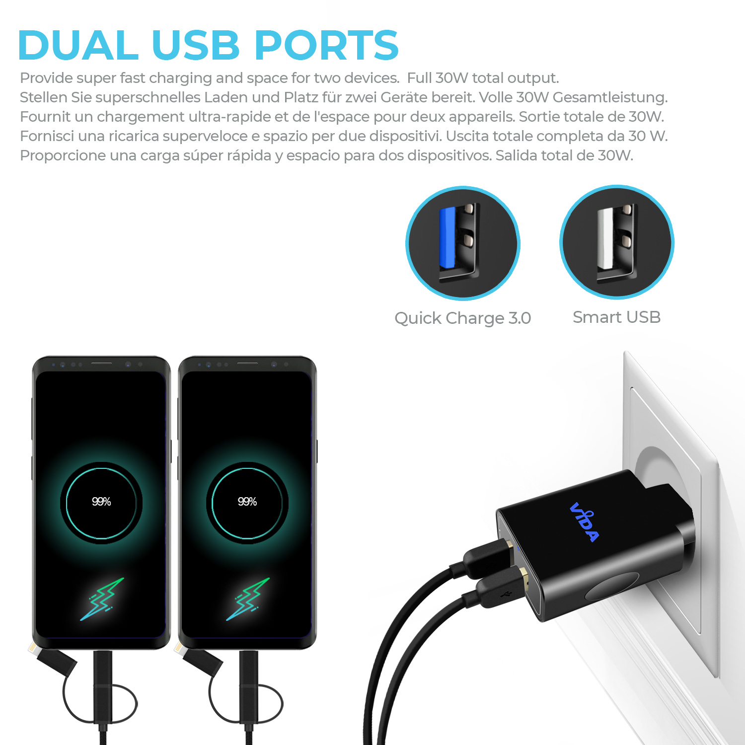  super fast European 2-pin plug compact Vida IT VS3 - USB 2 Port Compact Wall Charger with Quick Charge 3.0 Technology 30W EU plug black colour for mobile phone smartphone cell phone tablet PC usb-powered devices