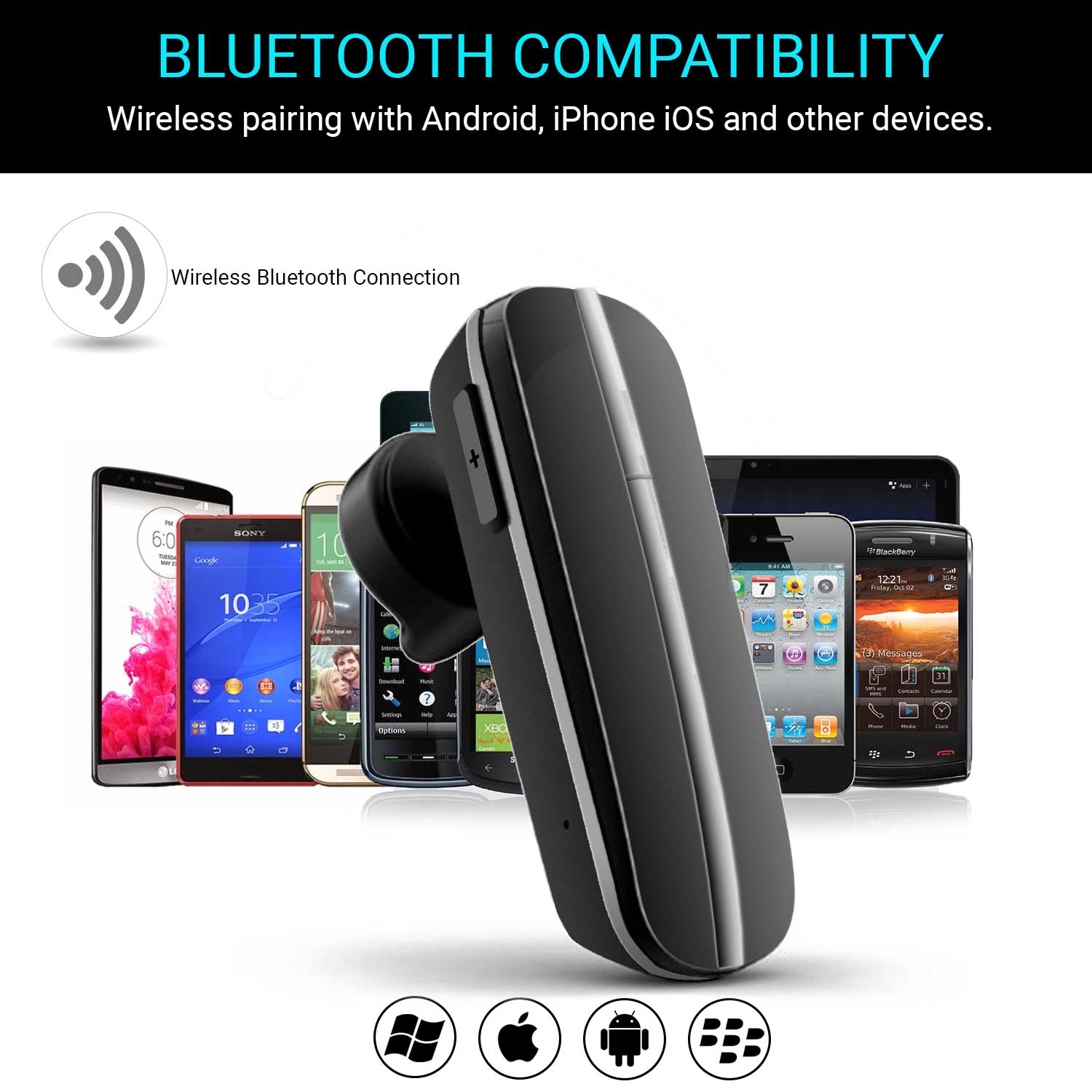 InEar Bluetooth Earphone Car Kit Mic For Driving Fit to Apple iPhone